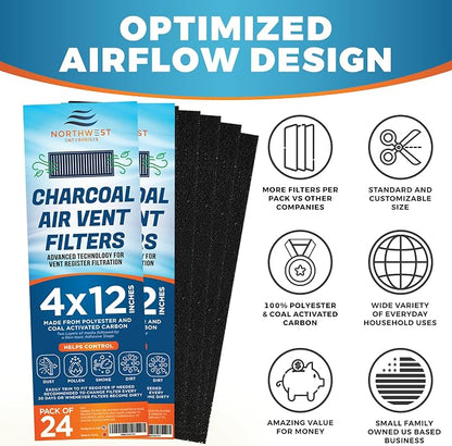 Activated Carbon Air Vent Filters - Image 4