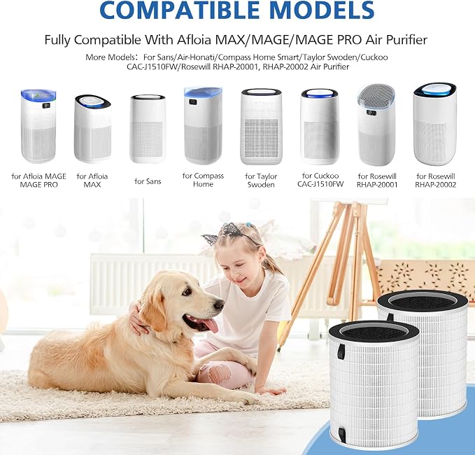 2 Pack Max/Mage/Mage Pro Replacement Filter Compatible - Image 2