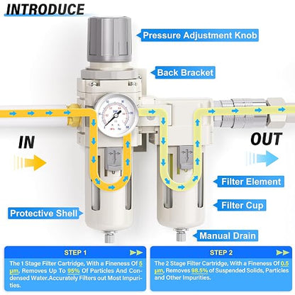 TAILONZ PNEUMATIC 0-150PSI 1/2 Inch NPT Particulate Filter+Coalescing Filter - Image 4