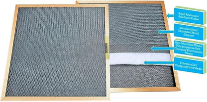 20X23X1 CARTER | MERV 8 | Lifetime HVAC & Furnace Air Filter | Washable - Image 4