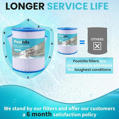 Poolzilla 1-Pack Spa Filter Cartridge Replacement - Image 6