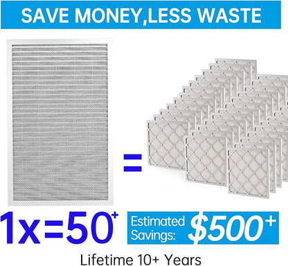 UBeesize 14x25x1 Reusable Electrostatic Air Filter HVAC AC Furnace Filter - Image 2