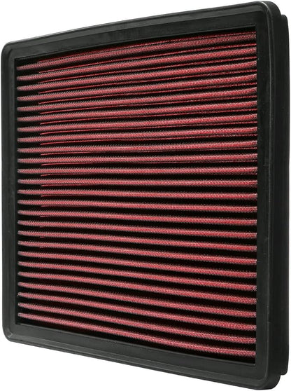AO-2129 Air Filter Replace 33-2129, High Performance, Washable Compatible - Image 6