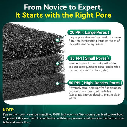 Borlech Aquarium Bio Filter Sponge Pad - Image 4