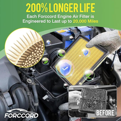 Cabin & Engine Air Filter Fit for 2010-2015 Toyota Prius L4 1.8L, Prius Plug-In - Image 5