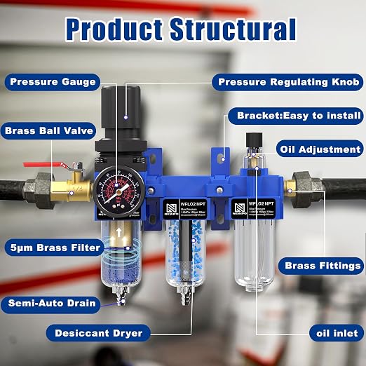 NEWPO 1/4" NPT Compressed Air Filter Regulator Lubricator Combo, Water/Oil Trap - Image 4