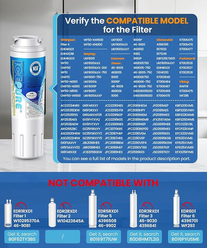 ICEPURE UKF8001 Replacement Refrigerator Water Filter - Image 2