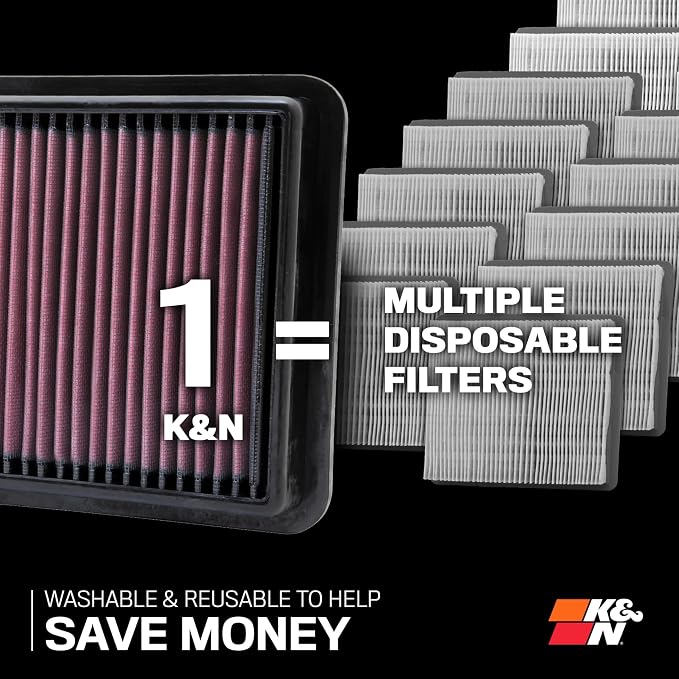 K&N High-Flow Original Lifetime Engine Air Filter: High Performance, - Image 7