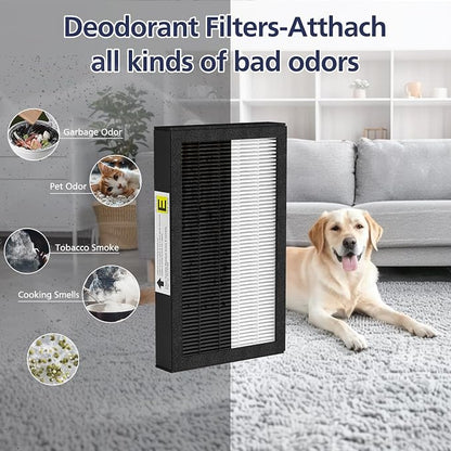FLT4100 True HEPA Replacement Filter Size E - Image 5