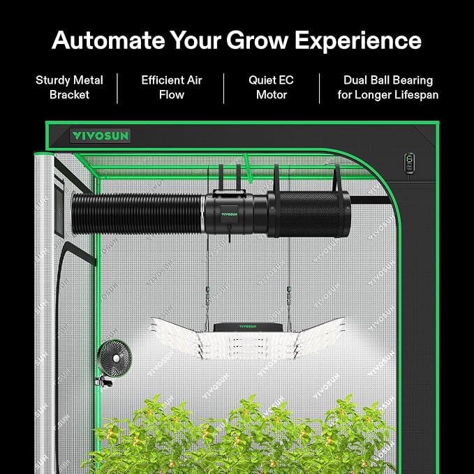 VIVOSUN Smart Air Filtration G8 Kit 8", AeroZesh G8 Inline Duct Fan - Image 2