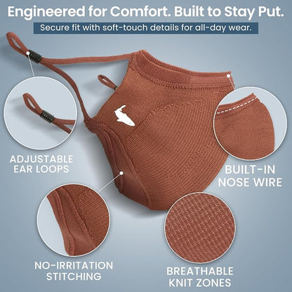 INHERENT Premium Traveler's Face Mask - Image 6