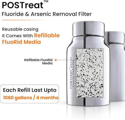 PHOENIX GRAVITY POSTreat Steel Fluoride Reduction Elements - Image 3