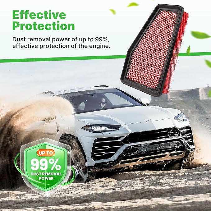 2PCS Engine Air Filter Fit for Jeep Cherokee 2019 2020 2021 2022 2023 2.4L 3.2L - Image 5