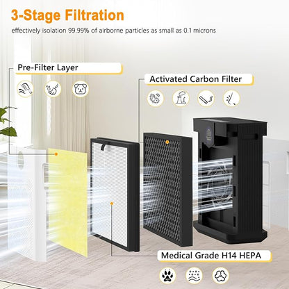 AP303 AP304 Replacement Filters, Compatible - Image 3