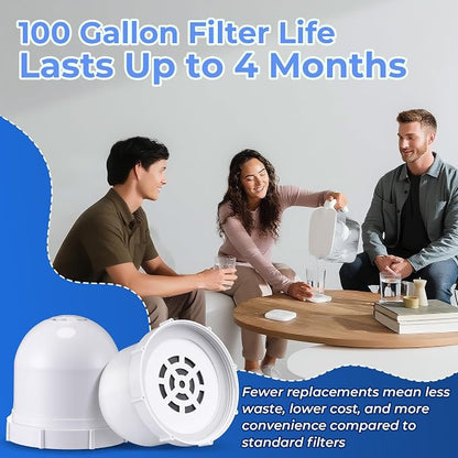 2 Pack Upgraded Water Pitcher Replacement Filter Compatible - Image 6