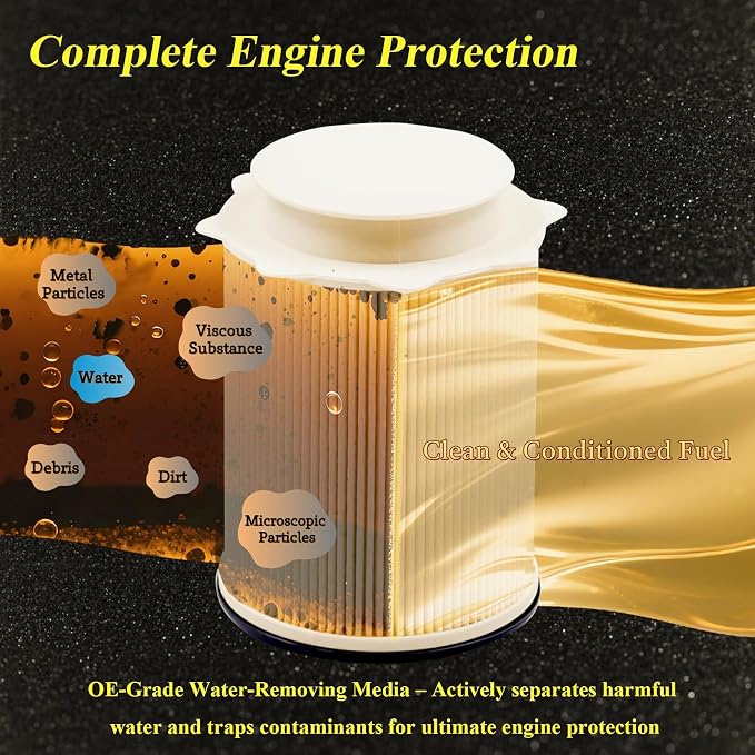iFJF Fuel Filter/Water Separator - Image 4