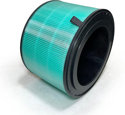 Nispira PuriCare 360 Filter Replacement - Image 3
