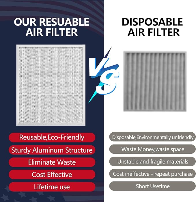 20x24x1 Electrostatic Air Filter, MERV 8 Washable & Reusable Aluminum AC/HVAC - Image 4