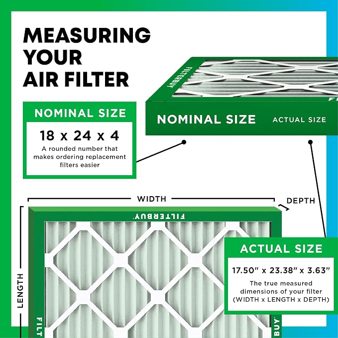 Filterbuy 18x24x4 Air Filter MERV 13 Optimal Smoke & Allergy Defense, - Image 2