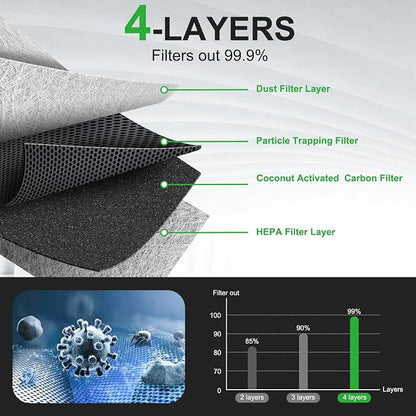 Engine & Cabin Air Filter Set for Hyundai Santa, Sorento; Replace 28113-L1000 - Image 4