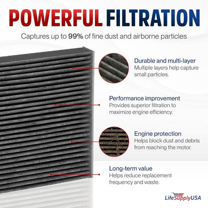 Premium Cabin Air Filter Replacement CP134 - Image 2