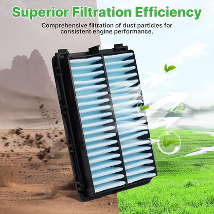 2PCS Engine Air Filter Fit for Tucson 2022-2026, Santa Fe 2021-2026, Kia K5 - Image 6
