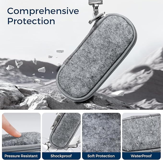 CoBak Case for KardiaMobile EKG Monitor 1-Lead/for Kardia Mobile Heart Monitor 6-Lead/for KardiaMobile 6L Max/for Apple and Android Devices - CASE ONLY