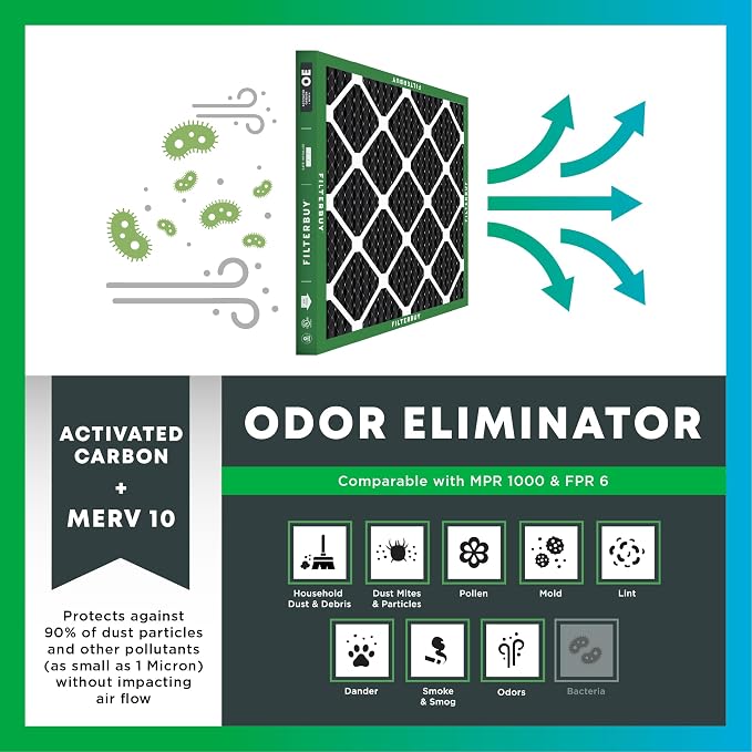 Filterbuy 17x25x1 Air Filter MERV 10 Odor & Allergy Defense - Image 4