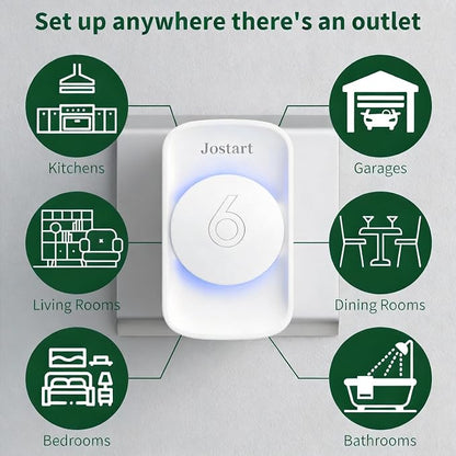 Air Ionizer for Home, Ionic Air Purifier Plug in - Image 4