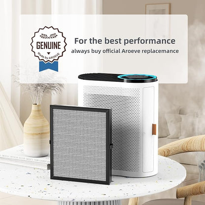 AROEVE MK04 Air Purifier Replacement Filter, Smoke Remove Material 4 -in-1 - Image 7
