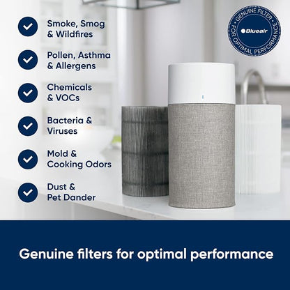 BLUEAIR Blue Pure 411 Auto, 411+ Genuine Replacement Filter, Particle and - Image 5