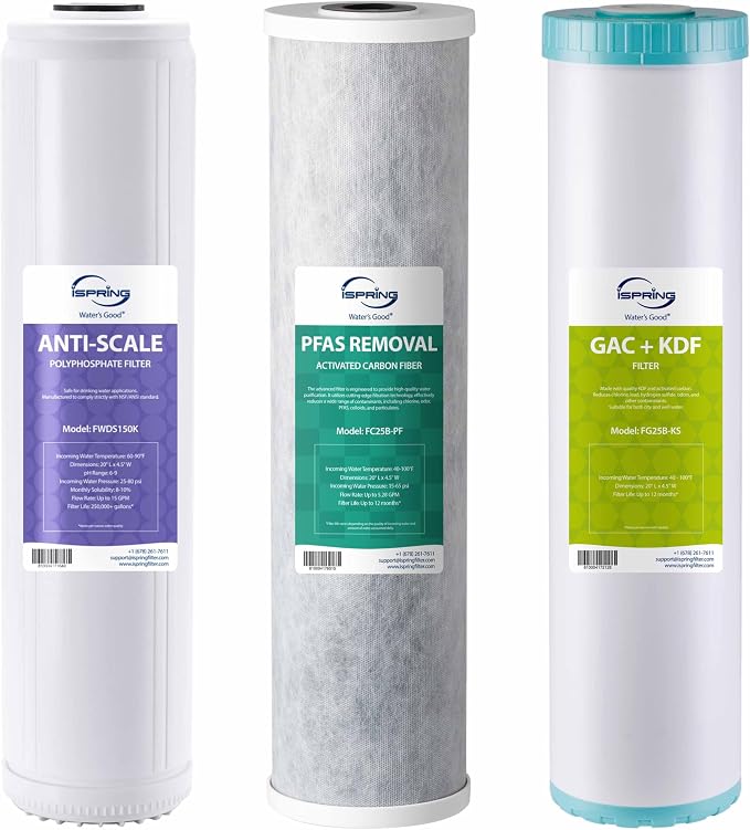 iSpring F3WGB32BPFKDS Replacement Filter Set by iSpring
