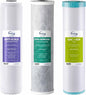 iSpring F3WGB32BPFKDS Replacement Filter Set by iSpring