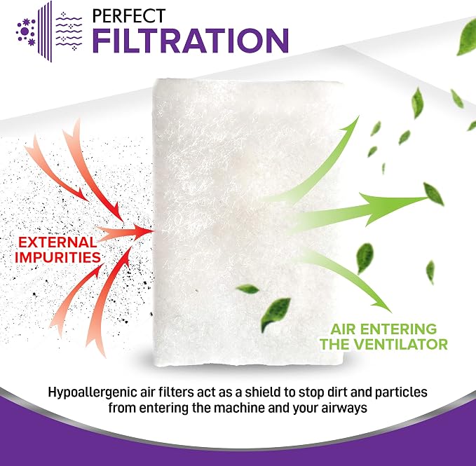 CPAP Filters Disposable Felt Pollen air Filter 20 Pack Compatible - Image 4