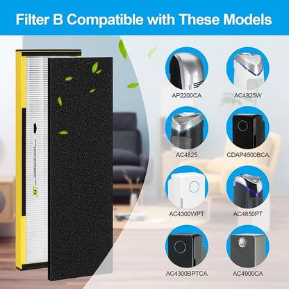6 Packs FLT4825 H13 True HEPA Replacement Filter B Compatible - Image 2