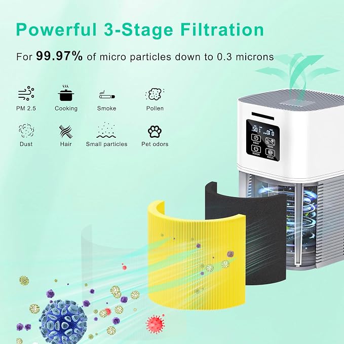 A1 Replacement Filter Compatible - Image 3