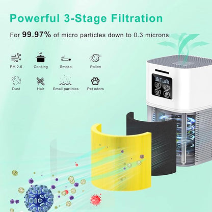 A1 Replacement Filter Compatible - Image 3