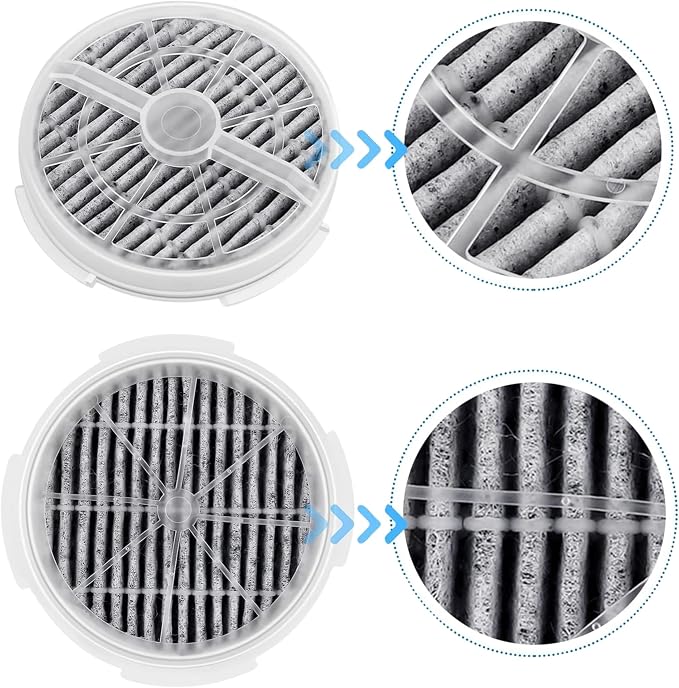 Nispira Activated Carbon HEPA Filter Replacement | - Image 6