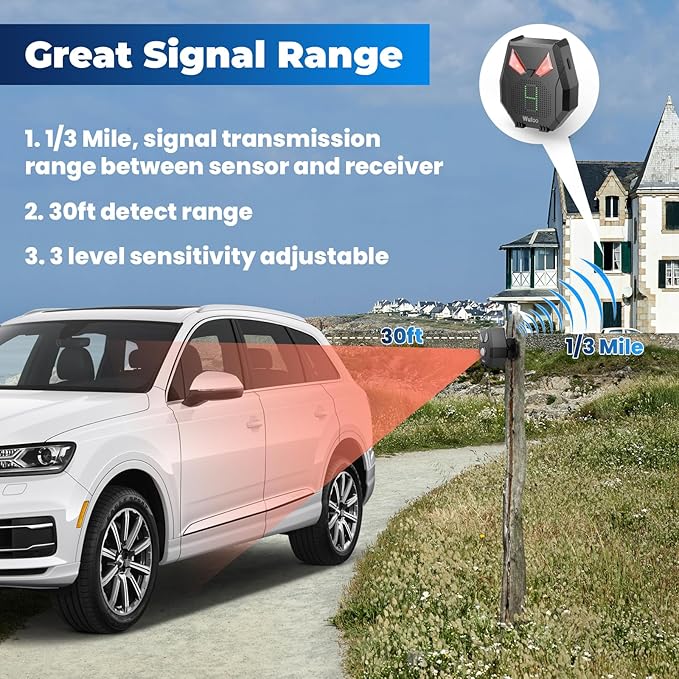 Solar Driveway Alarm Wireless Outside Weatherproof 1/2 Mile Long Range, Outdoor Motion Sensor Detector Alarm Driveway Alert System with Rechargeable Battery/Expandable (1 Sensor &1 Receiver Set)