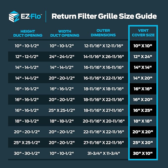 EZ-FLO 14 x 14 Inch Return Air Vent Cover - Image 6