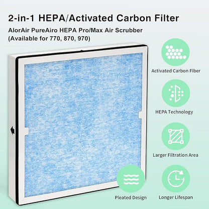 2-in-1 HEPA/Activated Carbon Filter Replacement - Image 3