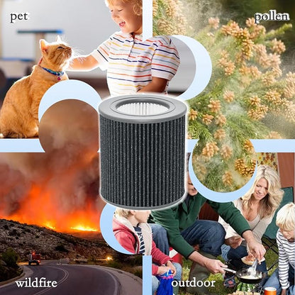 2 Pack Air Mini PECO-HEPA Replacement Filters Compatible - Image 2