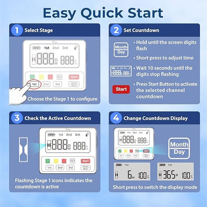 iSpring AFLT3 Automatic Water Filter Timer, Lifespan Reminder - Image 4