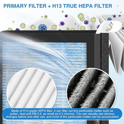 Model 3 Air Filter for Tesla, Air Conditional Replacement Cabin Air Filter - Image 3