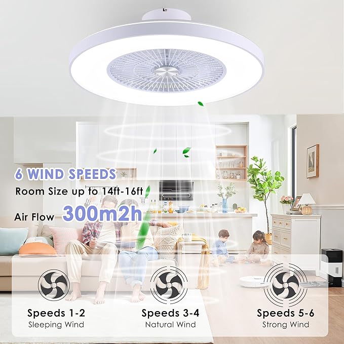 HUMHOLD 24" Bladeless Ceiling Fans with Lights and Remote/APP Control, Low Profile Ceiling Fan with 3-Dimmable Lights, Enclosed Flush Mount Ceiling Fan for Kid's Bedroom/Living Room