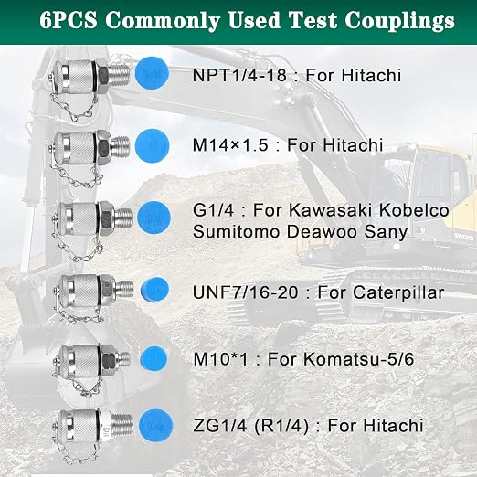 SINOCMP Hydraulic Pressure Test Kit, 3 Pressure Gauges 25Mpa/40Mpa/60Mpa 6 Test - Image 4