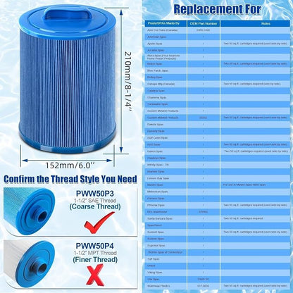6CH-940 Spa Filter Replaces PWW50P3 Replacement Filter Filbur FC-0359, Aber Hot - Image 2