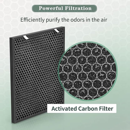 Air400 Filter Compatible with Bissell Air400 Air Pu-rifier Filter Replacement - Image 5