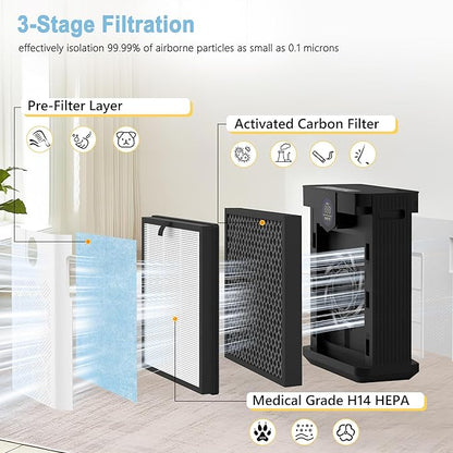 AP303 AP304 Replacement Filters, Compatible - Image 3
