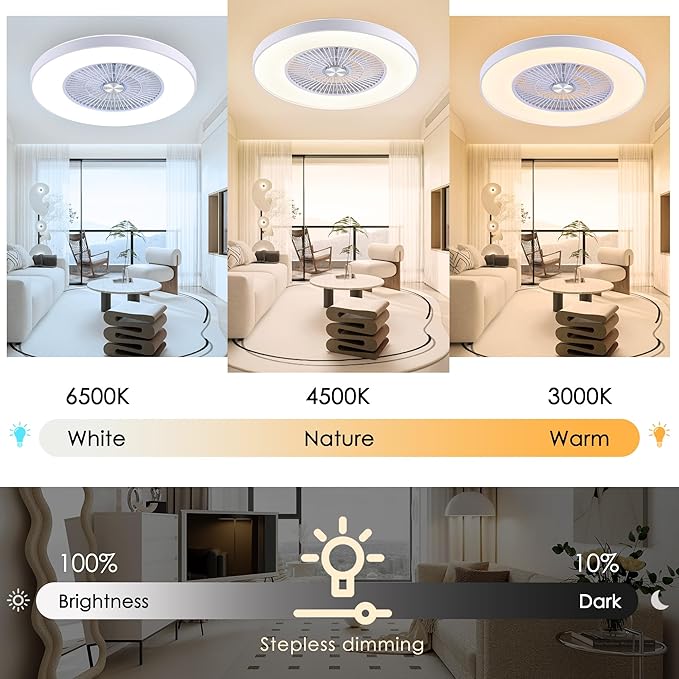 HUMHOLD 24" Bladeless Ceiling Fans with Lights and Remote/APP Control, Low Profile Ceiling Fan with 3-Dimmable Lights, Enclosed Flush Mount Ceiling Fan for Kid's Bedroom/Living Room